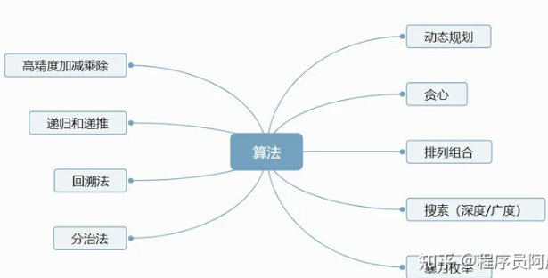 image-20240205113759867