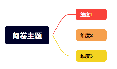 image-20240320224226220