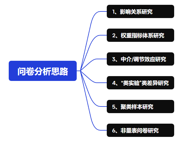 image-20240321223644254