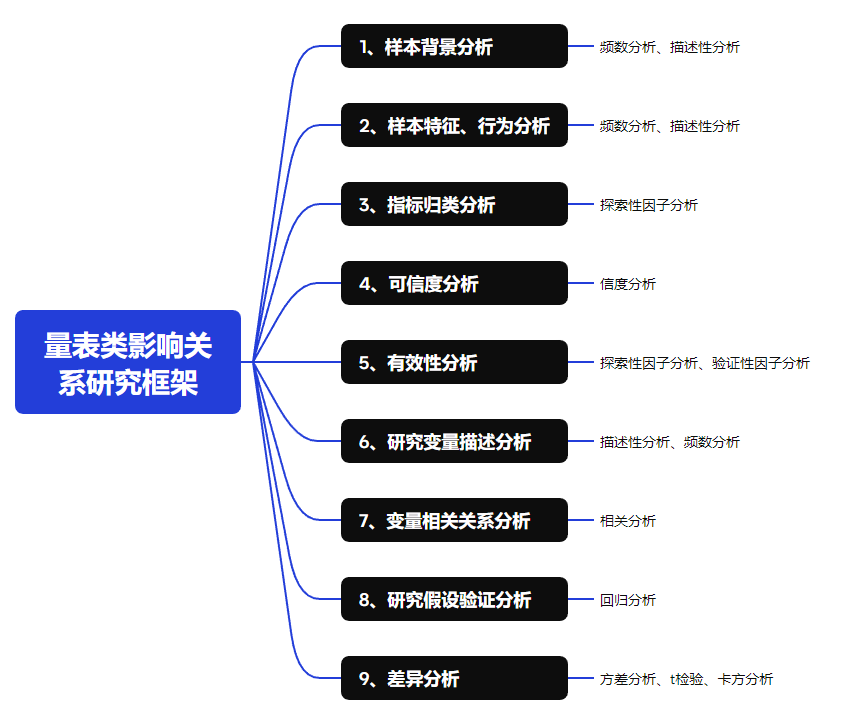 image-20240321225748246