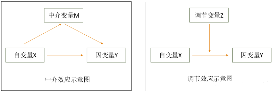 image-20240322125246322