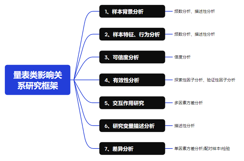 image-20240322131343243