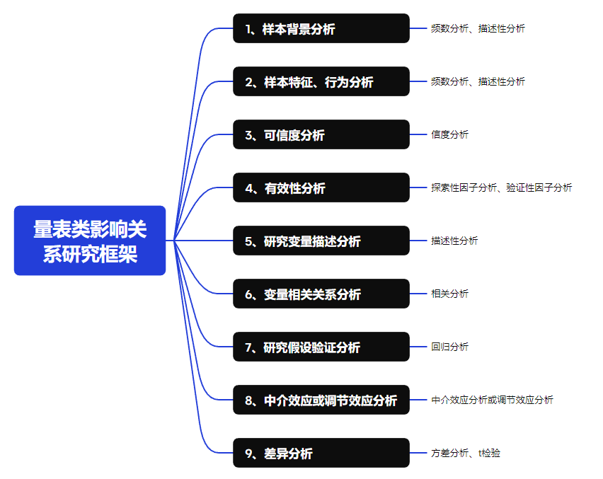 image-20240322124930475