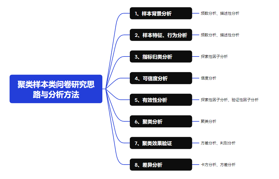 image-20240322175004253