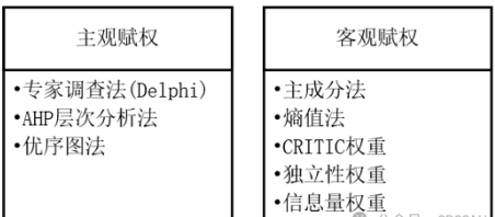 image-20240322123648140