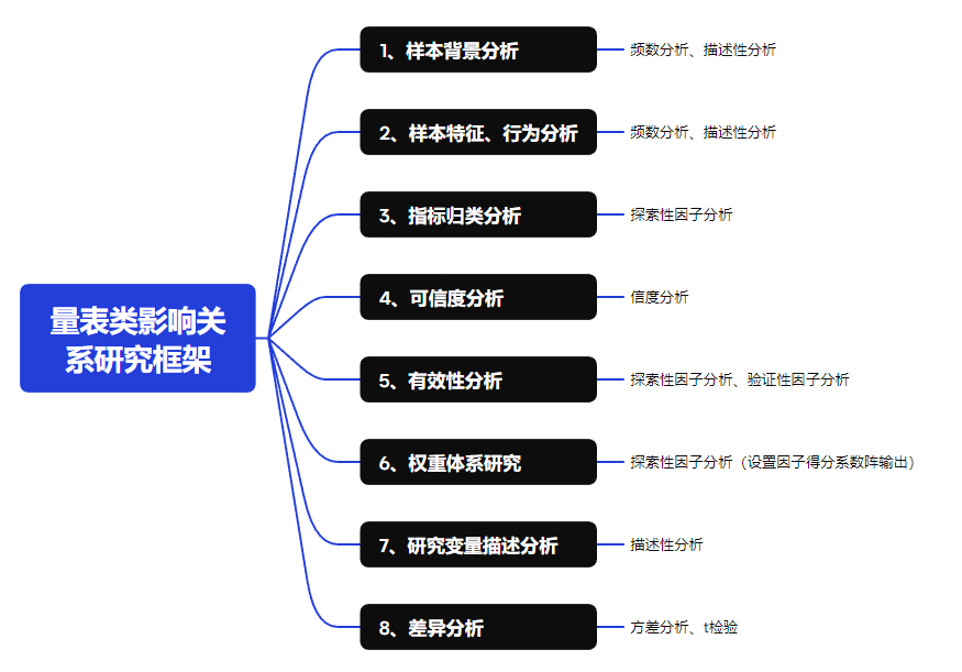 image-20240322120459195